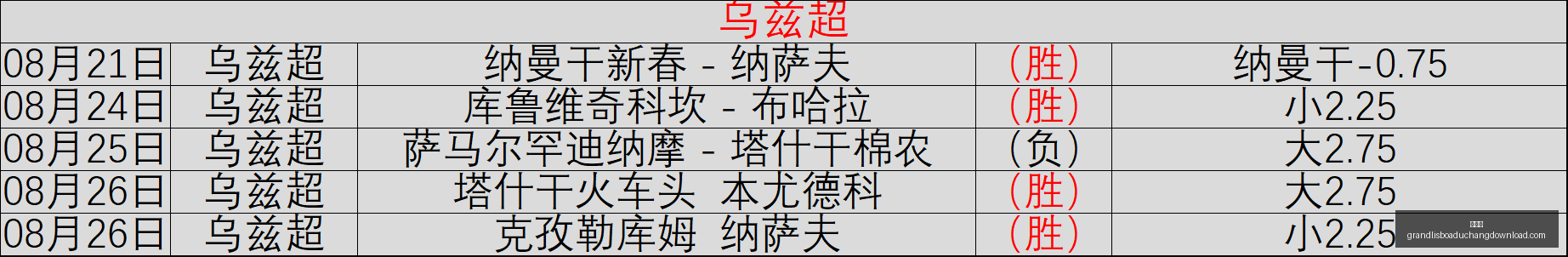 电竞盛典落,品牌合作新,篇章开启,新葡京,新葡京app,新葡京娱乐,新普京赌场