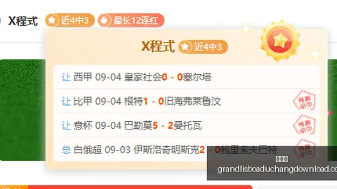 俄杯对决：平局高手们的意外携手之战